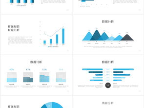 輝瑞制藥企業年度報告Keynote模板設計全指南